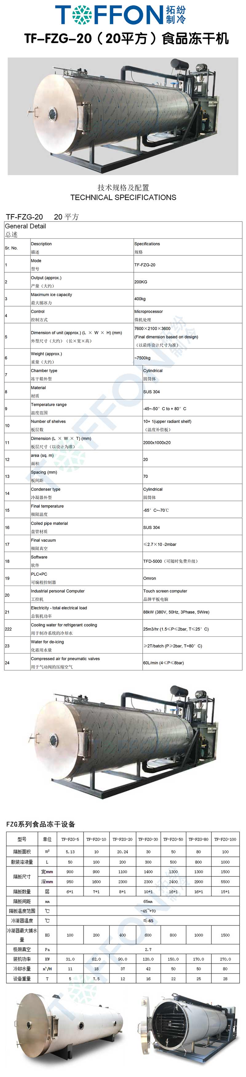 拓纷TF-FZG-20（20平方）食品冻干机详情图.jpg