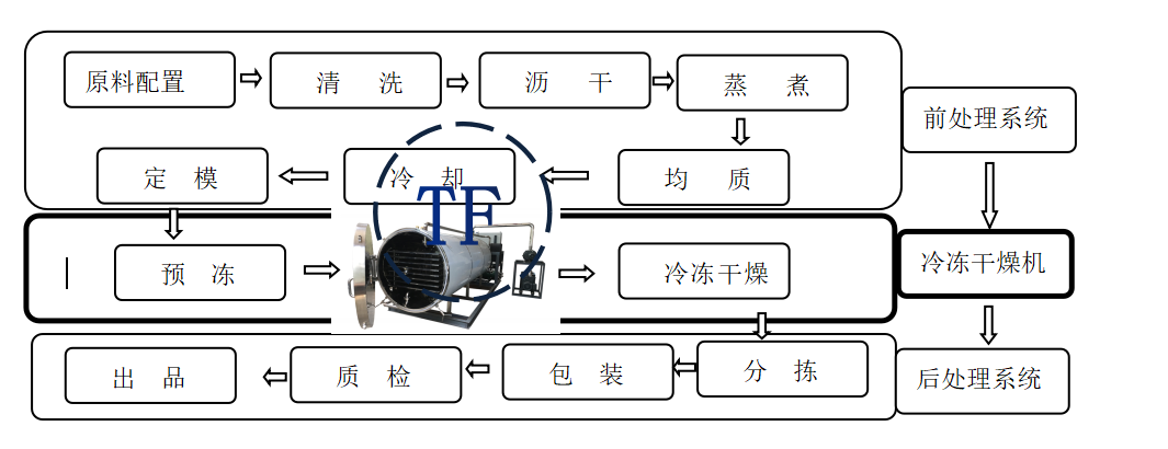 图片21.2.png