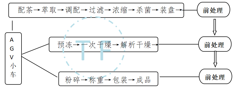 图片22.2.png