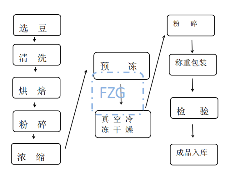 图片57.3.png