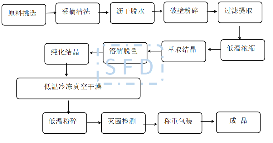 图片72.2.png