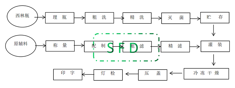 图片71.2.png