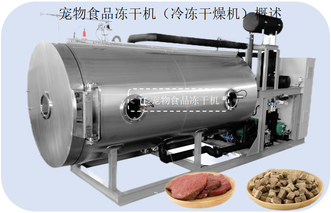 冷冻干燥机|冻干机|真空冷冻干燥机|大型冷冻干燥机|食品冻干机|制药真空冷冻干燥机|食品冻干设备|制药冷冻干燥机